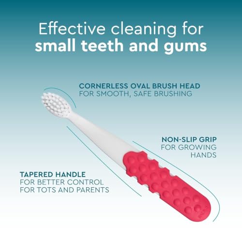 Extra Soft Kids Toothbrush for Delicate Teeth & Gums, Ages 3+
