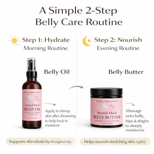 Pregnancy Belly Balm & Body Oil Set for Stretch Mark Care