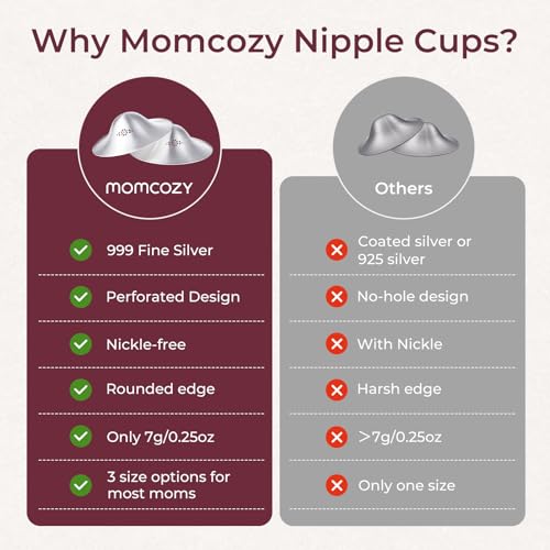Momcozy 999 Silver Nursing Cups Regular