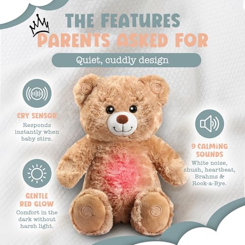 Gemma Joy Teddy Bear Newborn Sleep Soother and Kids Sleep Patches Bundle