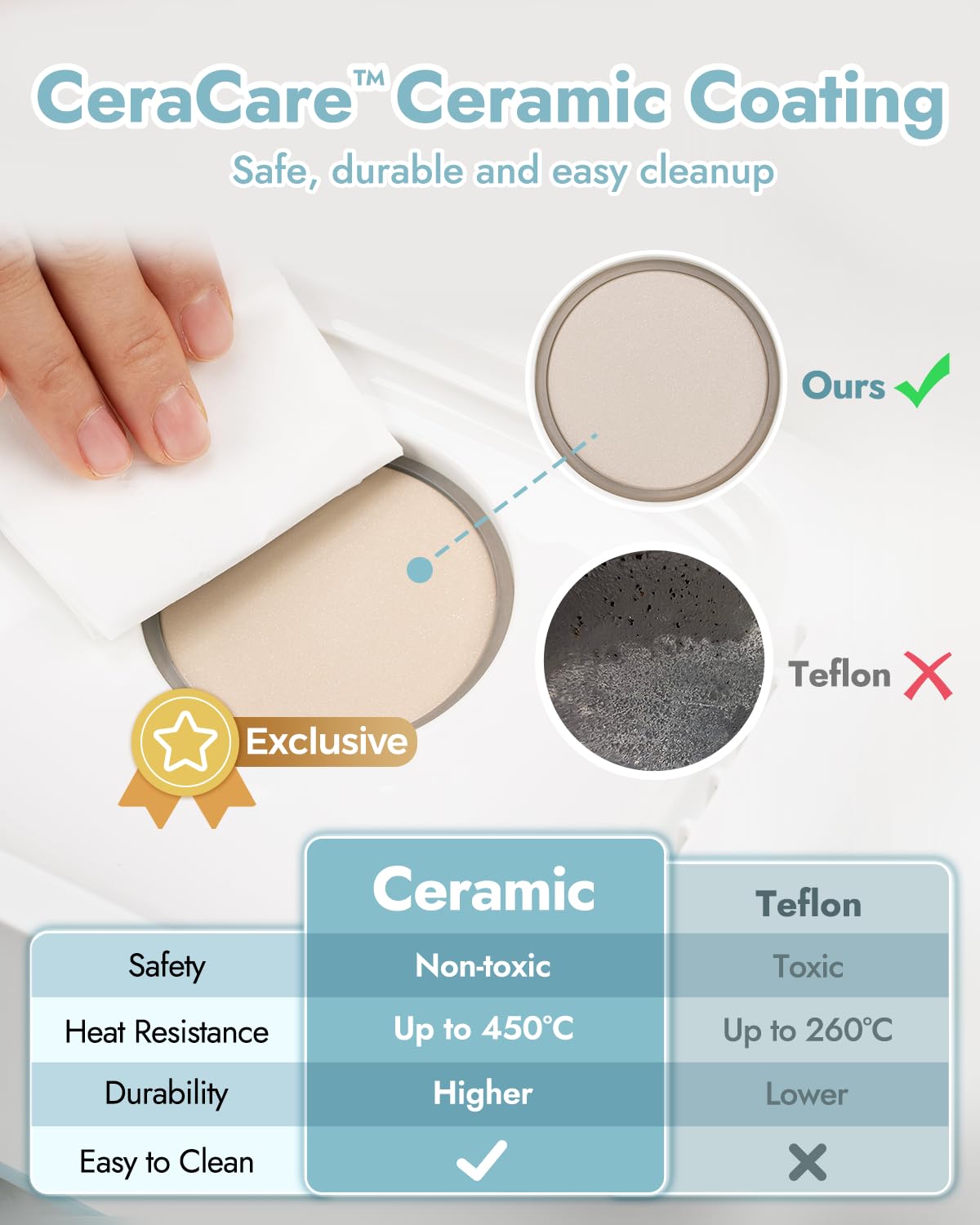Papablic Baby Bottle Steam Sterilizer and Dryer