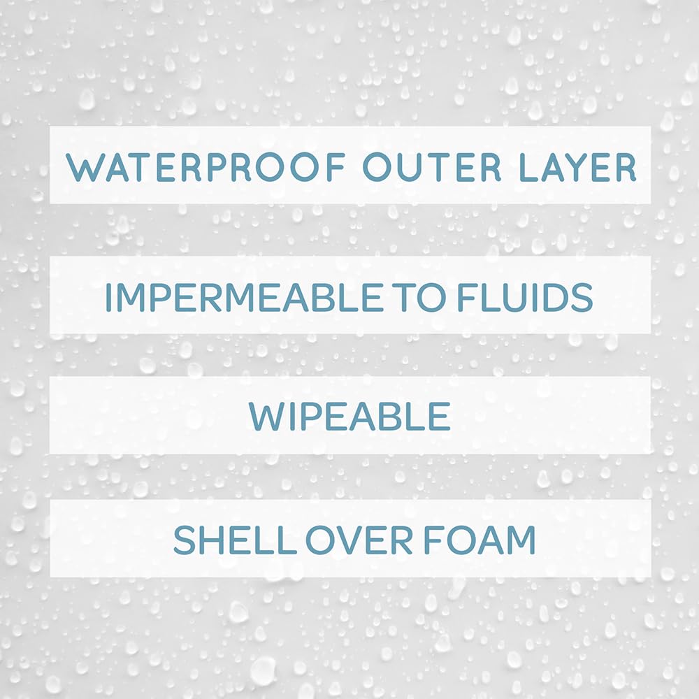 Waterproof Easy-Clean Baby Changing Pad