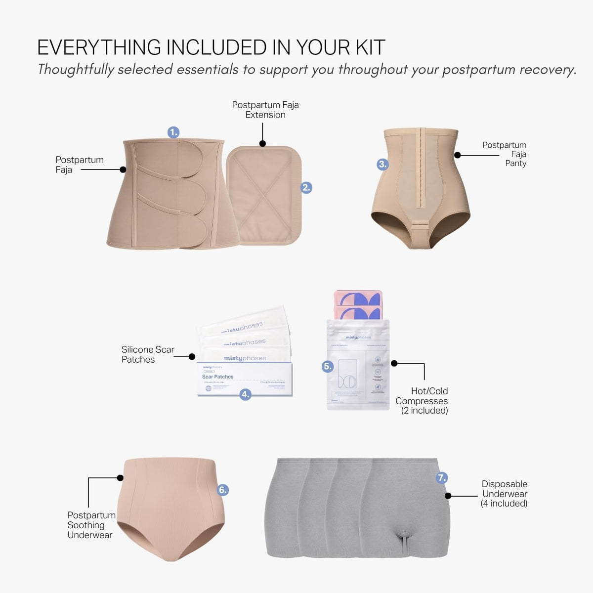 Women's Postpartum Recovery Kit for C-Section Care