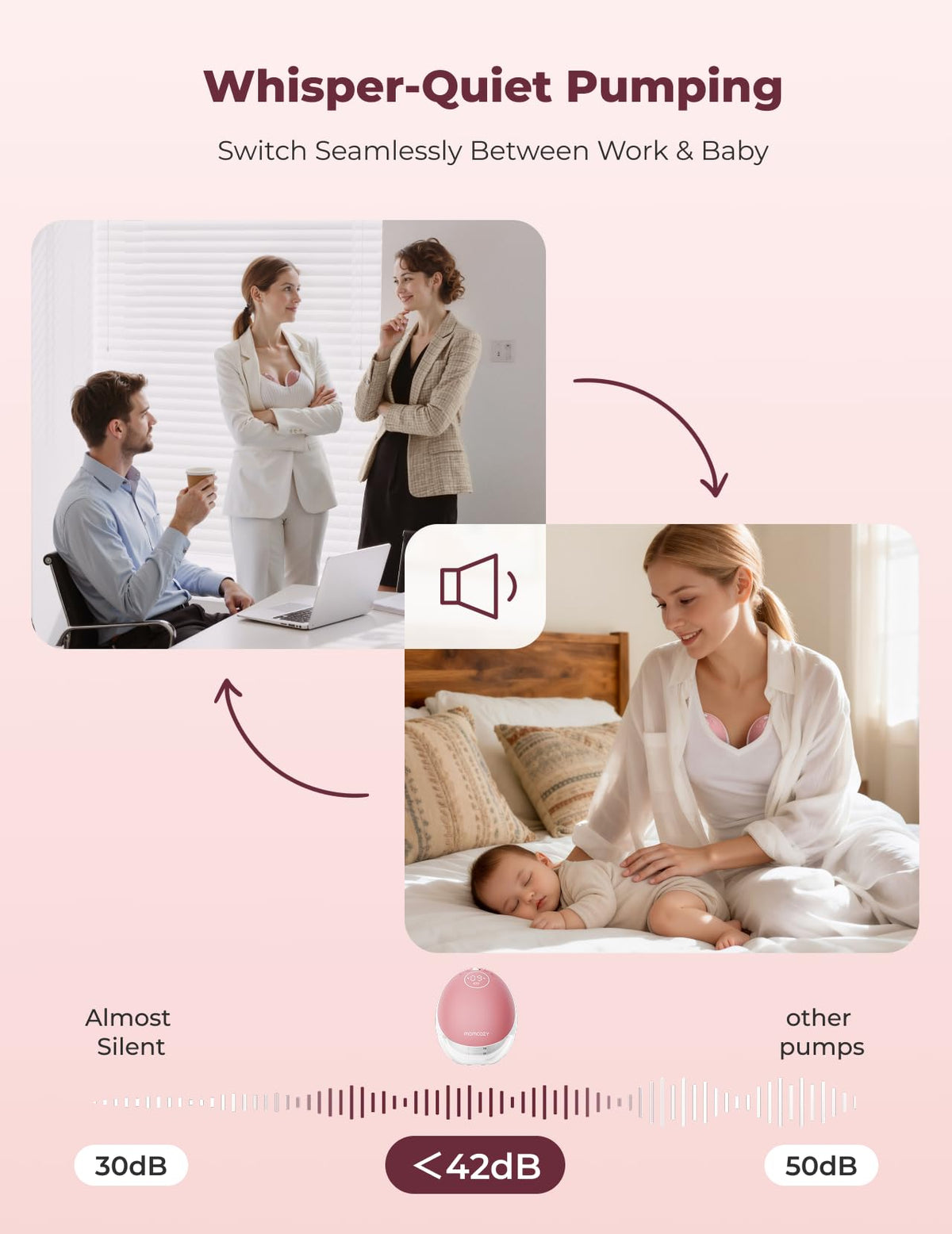Momcozy Mobile Flow | Original mom M9 for Breastfeeding 24mm