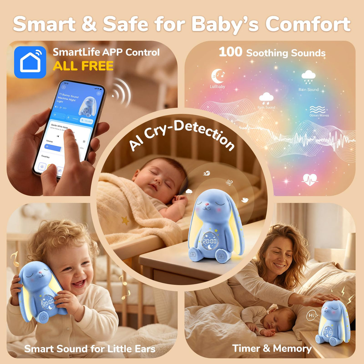 Baby White Noise Sound Machine & Night Light with Cry Detection