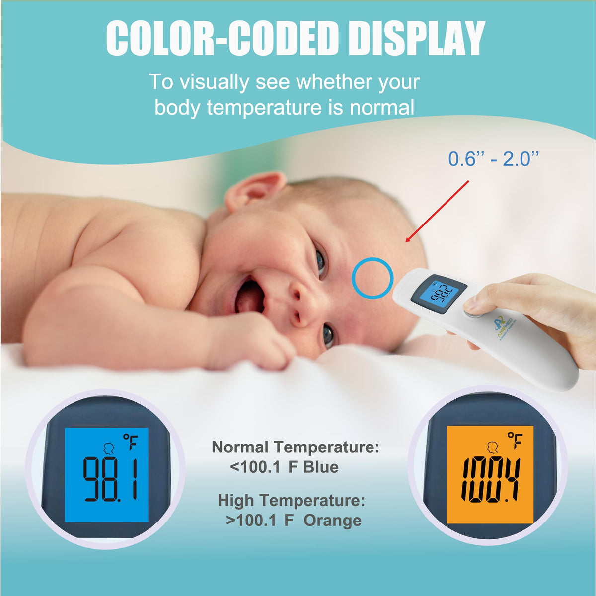 Non-Contact Digital Forehead Thermometer for Kids & Adults