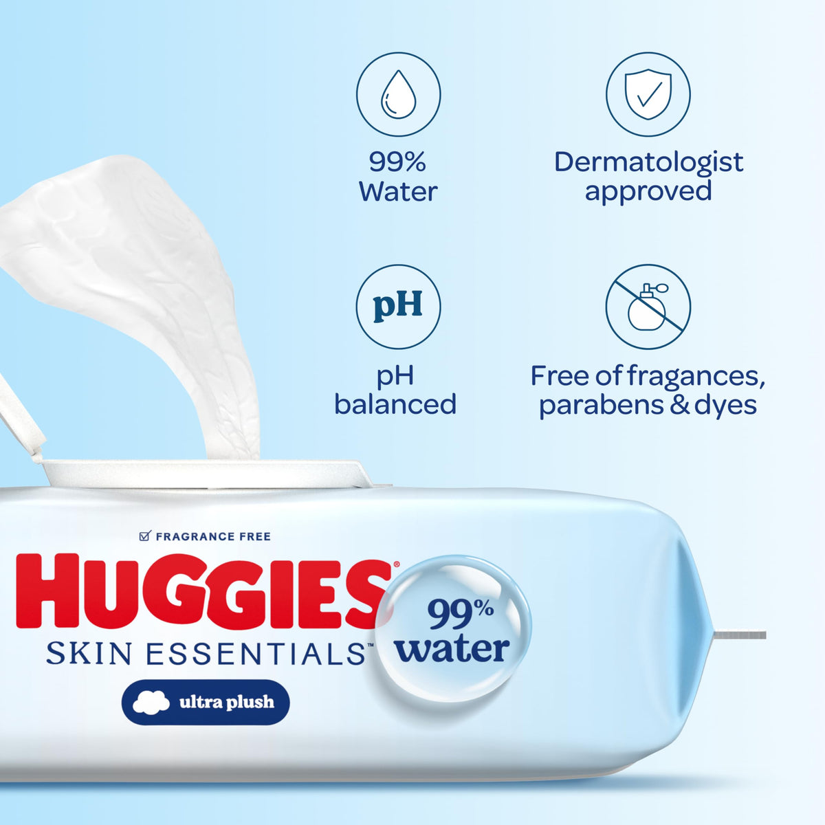 HUGGIES Unisex Baby Skin Essentials Wipes Hypoallergenic 99% Water