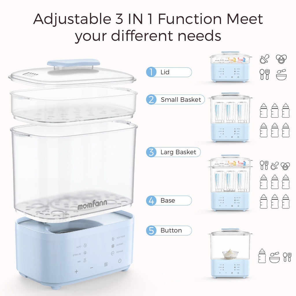 8-in-1 Baby Bottle Sterilizer & Dryer
