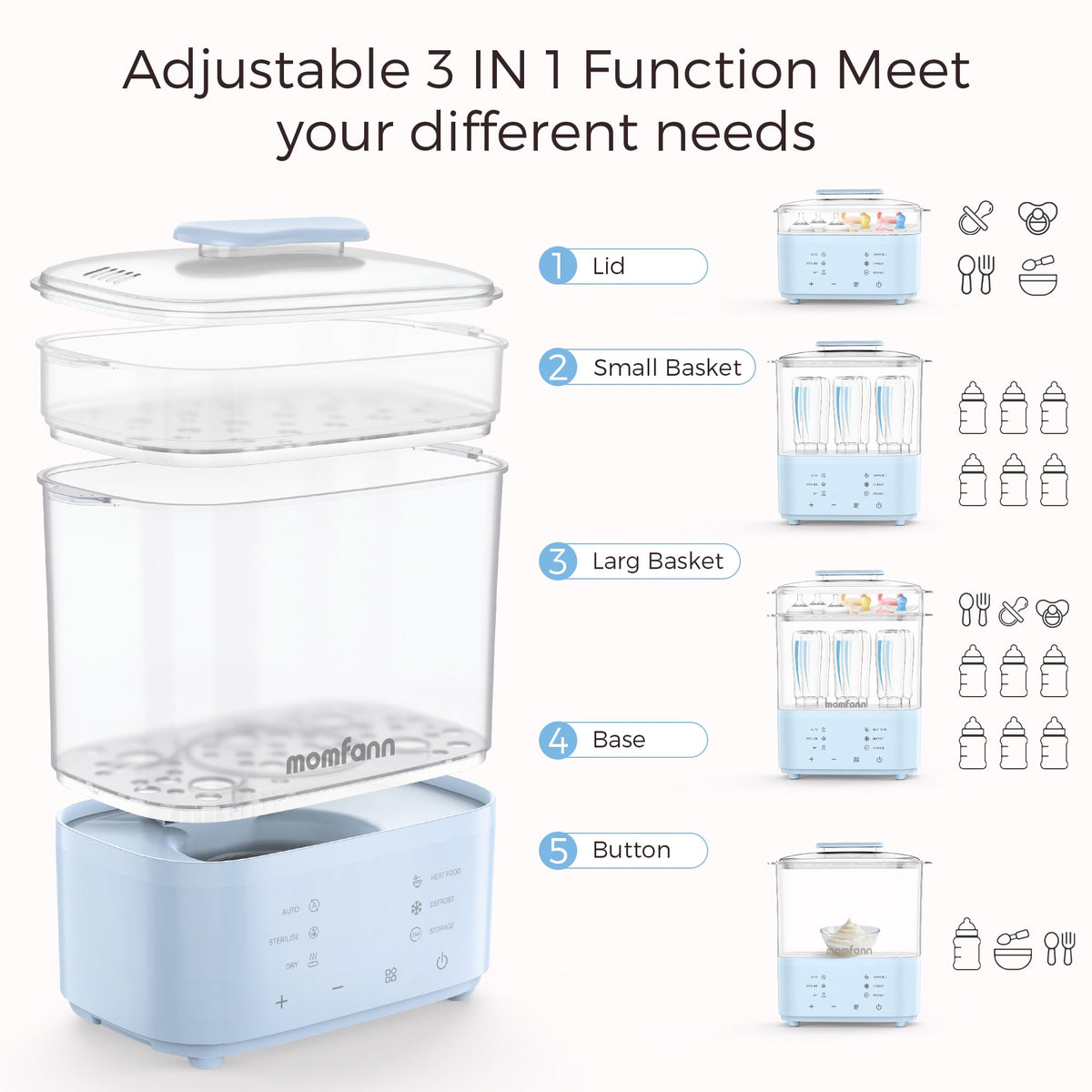 8-in-1 Baby Bottle Sterilizer & Dryer