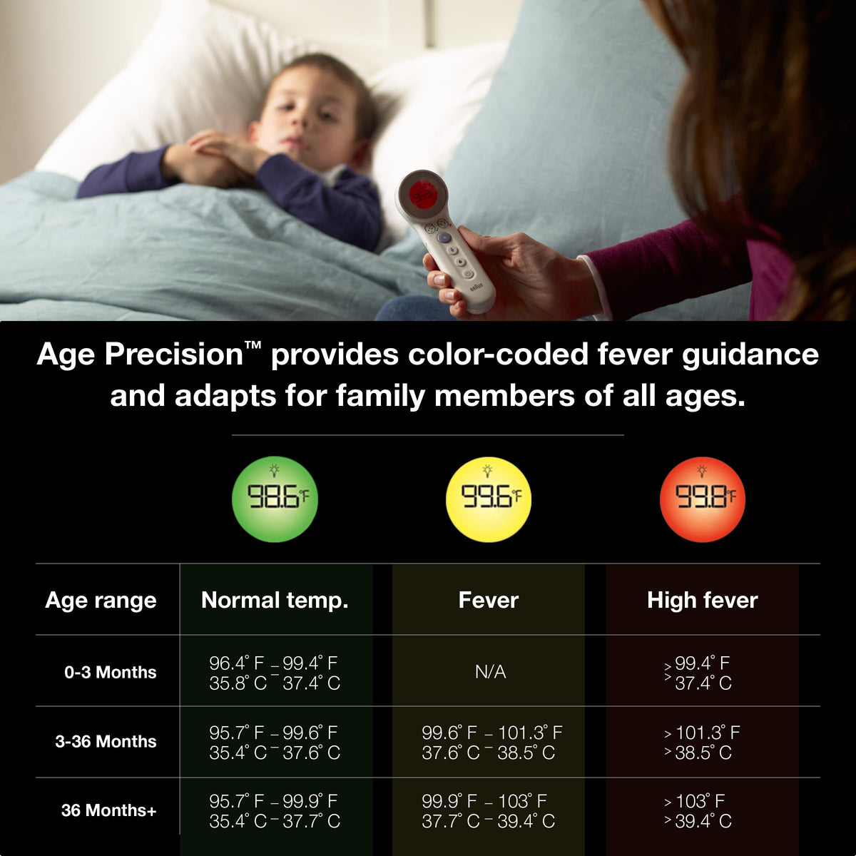 Braun Touch Thermometer