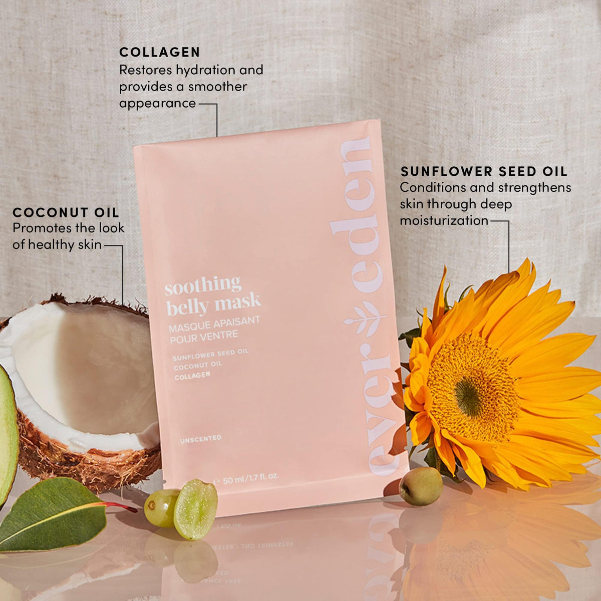 Pregnancy Stretch Mark Cream, Belly Serum & Soothing Mask Set