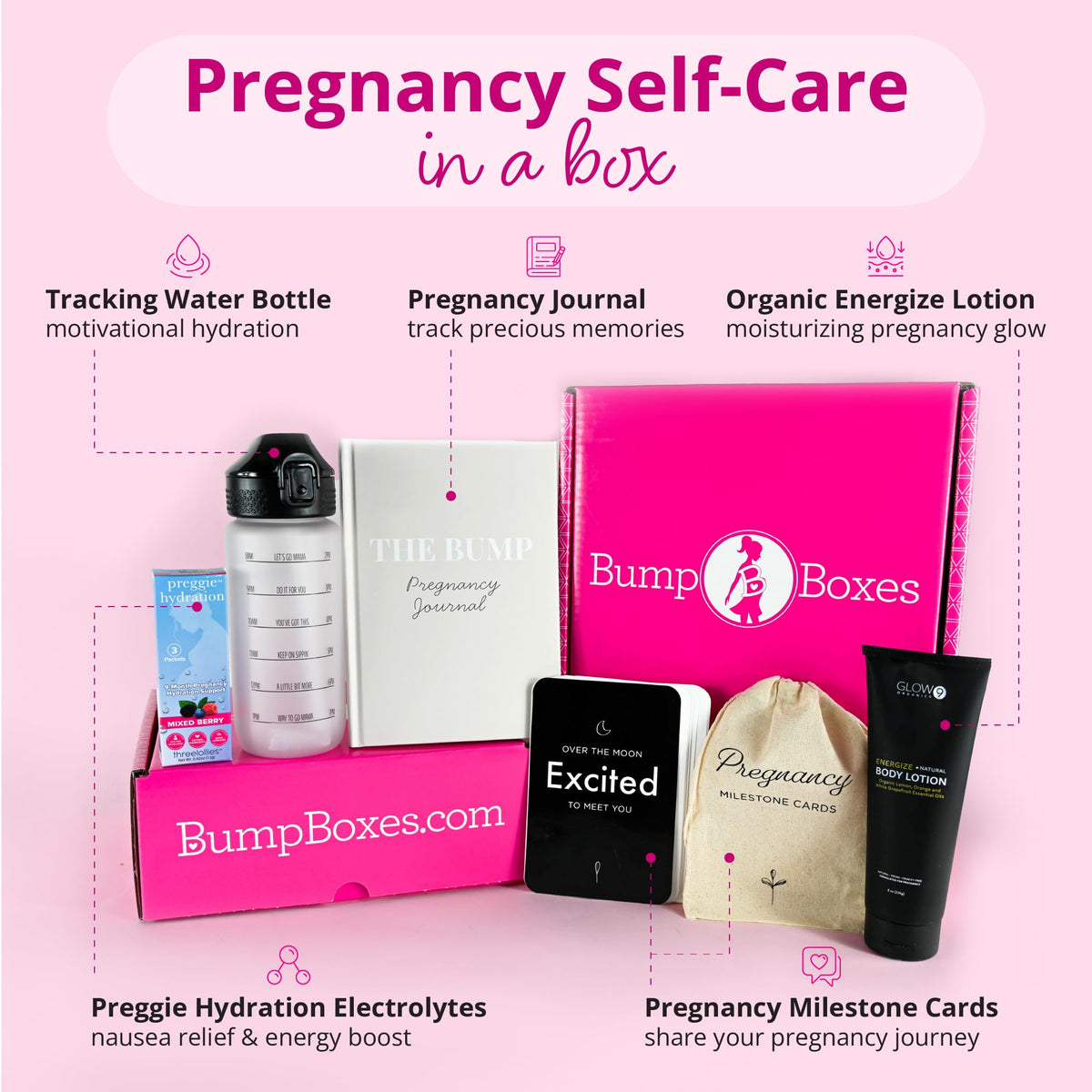Bump Boxes Trimester Pregnancy Gift Boxes for Expecting and First Time Moms